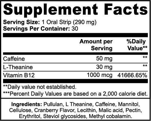 Boost Energy Strips