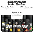 6AM RUN Marathon Training Stack - Your Complete Marathon Training Solution
